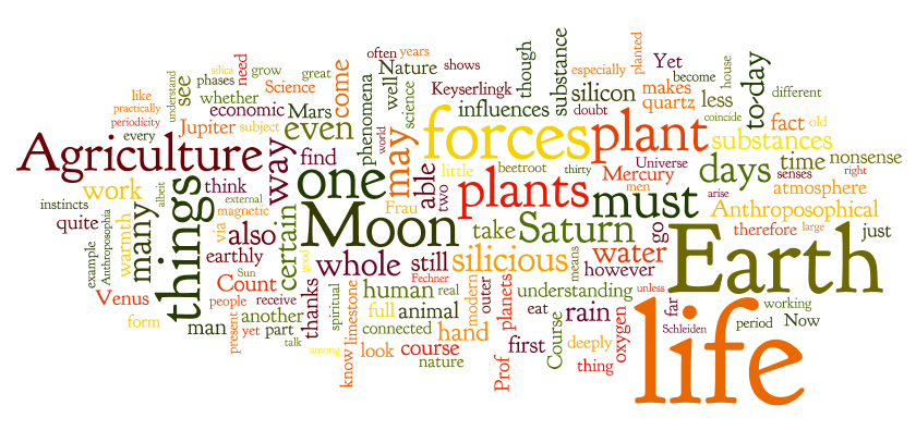 Биодинамические вина